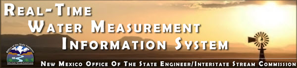 Real Time Water measurment System